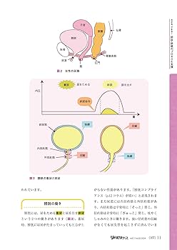 リハビリナース 2024年2号〈特集〉わかる、できる！ 排尿・排便